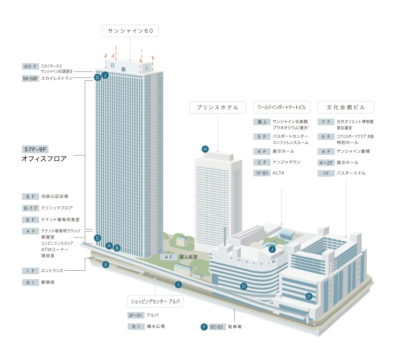 コラム Sunshine 60 株式会社クリアビジョン